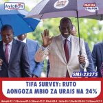 DCP YAPANDA KWA UMAARUFU, UDA NA ODM KWENYE MTEREMKO